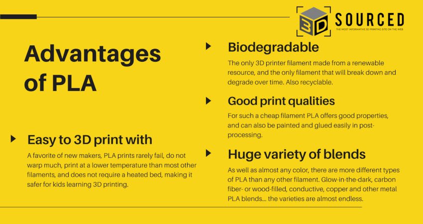 pla filament advantages and disadvantages