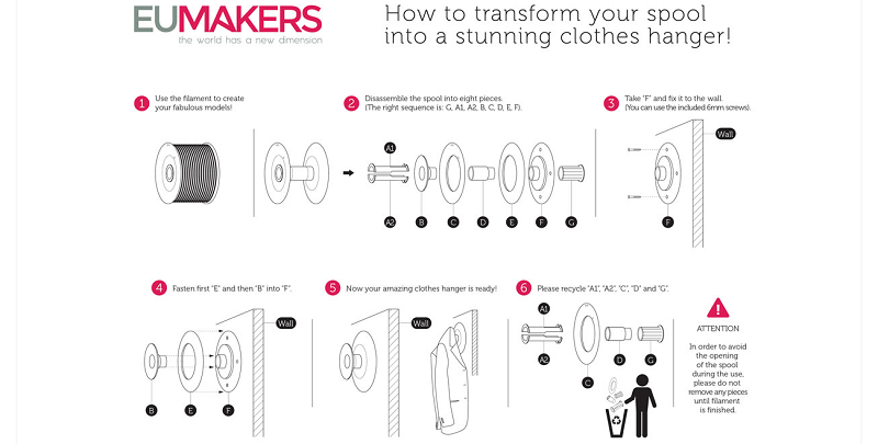 eu_makers_convert_spool